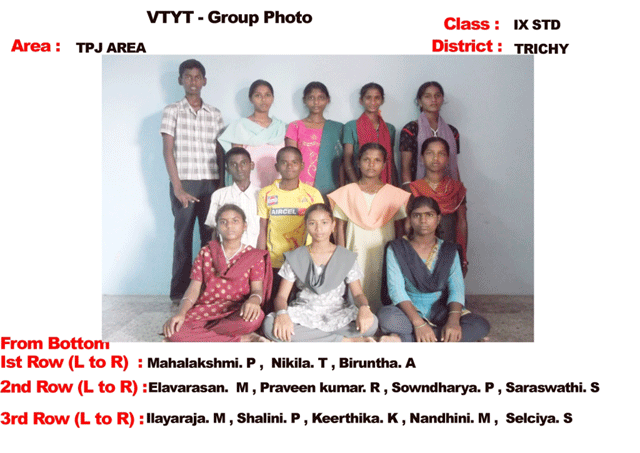 TIRUCHY